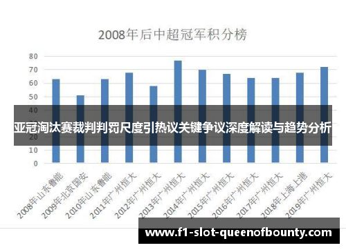 亚冠淘汰赛裁判判罚尺度引热议关键争议深度解读与趋势分析 亚冠淘汰赛裁判判罚尺度引热议关键争议深度解读与趋势分析