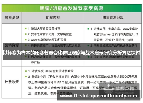 以杯赛为样本的比赛节奏变化特征观察与战术启示研究分析方法探讨 以杯赛为样本的比赛节奏变化特征观察与战术启示研究分析方法探讨