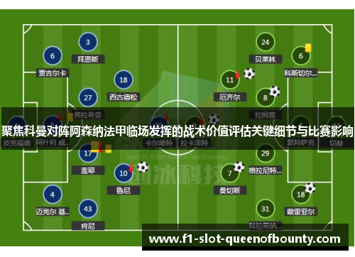 聚焦科曼对阵阿森纳法甲临场发挥的战术价值评估关键细节与比赛影响 聚焦科曼对阵阿森纳法甲临场发挥的战术价值评估关键细节与比赛影响