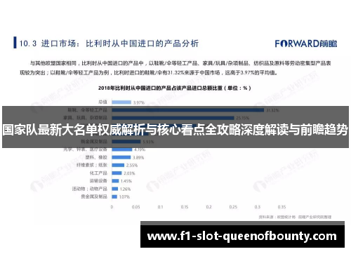 国家队最新大名单权威解析与核心看点全攻略深度解读与前瞻趋势 国家队最新大名单权威解析与核心看点全攻略深度解读与前瞻趋势