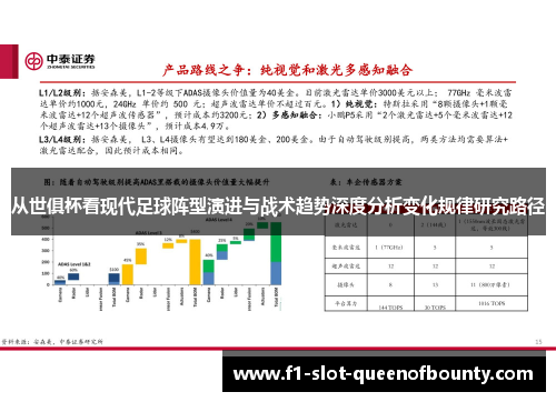 从世俱杯看现代足球阵型演进与战术趋势深度分析变化规律研究路径