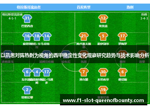 以凯恩对阵热刺为视角的西甲稳定性变化观察研究趋势与战术影响分析 以凯恩对阵热刺为视角的西甲稳定性变化观察研究趋势与战术影响分析