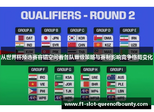 从世界杯预选赛容错空间看各队晋级策略与赛制影响竞争格局变化