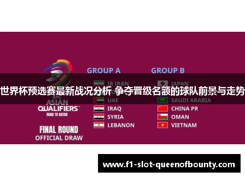 世界杯预选赛最新战况分析 争夺晋级名额的球队前景与走势 世界杯预选赛最新战况分析 争夺晋级名额的球队前景与走势