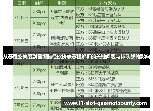从赛程密集度到晋级路径欧协联赛程解析的关键问题与球队战略影响 从赛程密集度到晋级路径欧协联赛程解析的关键问题与球队战略影响