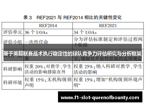 基于英超联赛战术执行稳定性的球队竞争力评估研究与分析框架