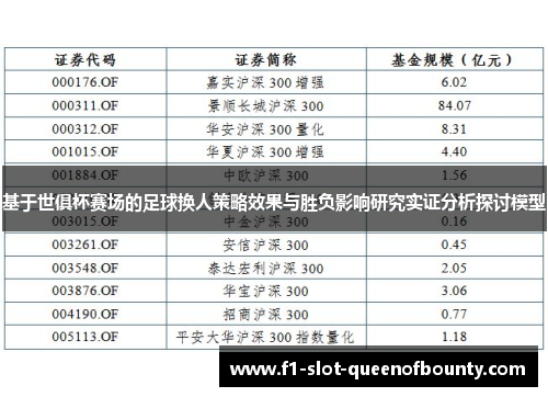 基于世俱杯赛场的足球换人策略效果与胜负影响研究实证分析探讨模型